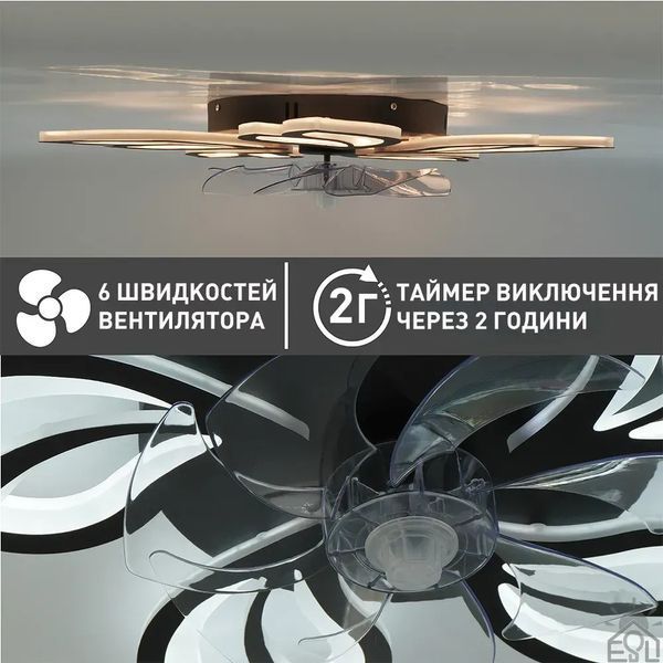 Потолочная люстра-вентилятор Fan Astra Black SMART 85 Вт 3000-6000K с пультом, черная 10580 фото